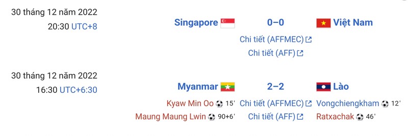 DT Viet Nam toan hoa luot tran ba 4 ky AFF Cup gan nhat-Hinh-9