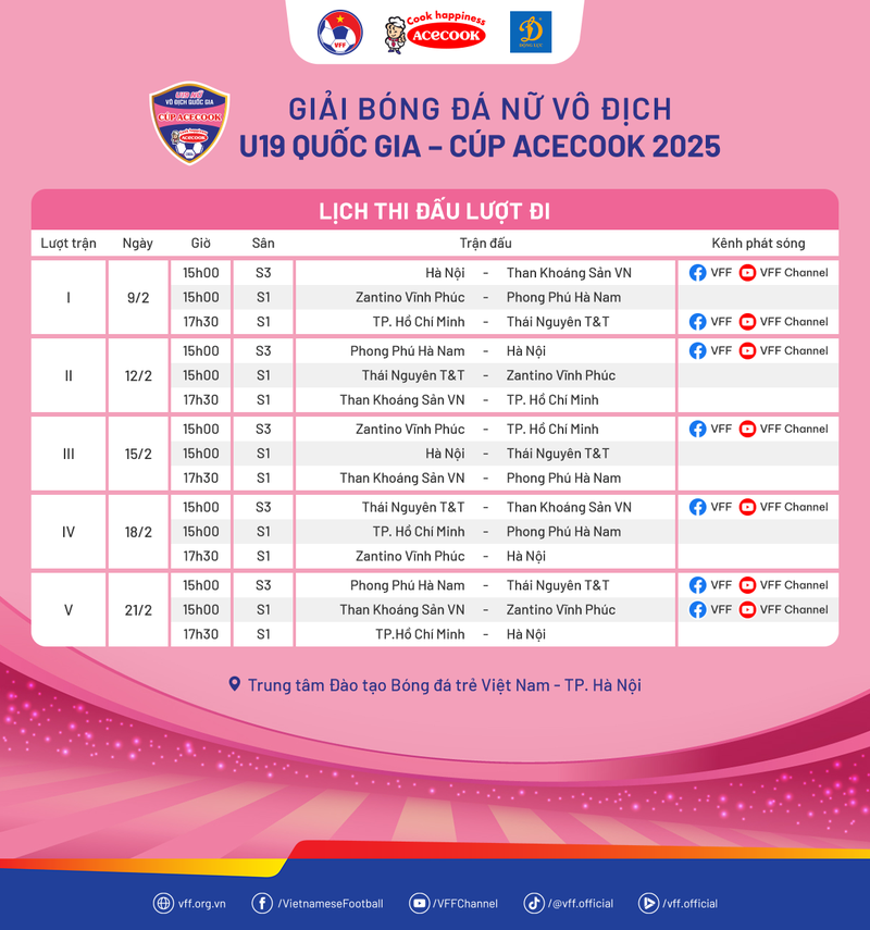 Giai BD Nu VD U19 Quoc gia, cho doi bong 