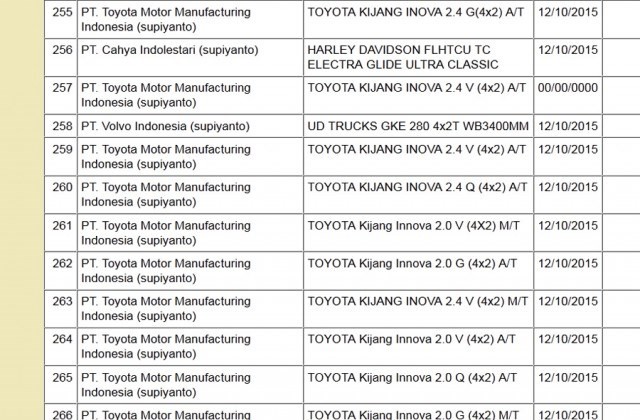 Toyota Innova 2016 the he moi lo dien ban cao cap nhat-Hinh-2