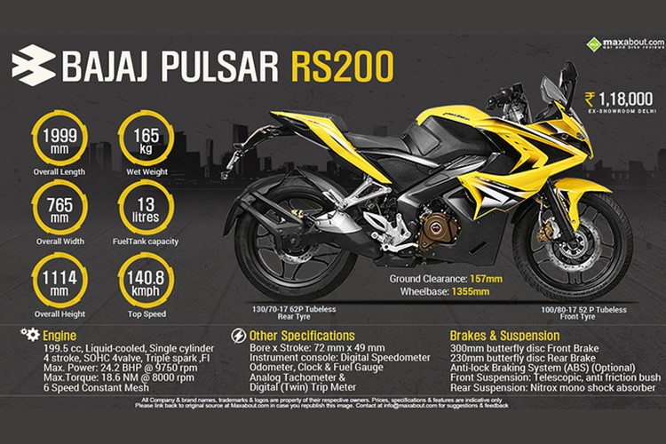 Soi moto PKL Bajai Pulsar RS200 Demon Black gia 42 trieu-Hinh-11