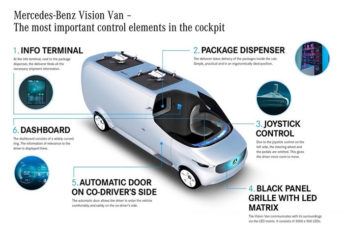 Mercedes-Benz Vision Van cong nghe thong minh dot pha-Hinh-4