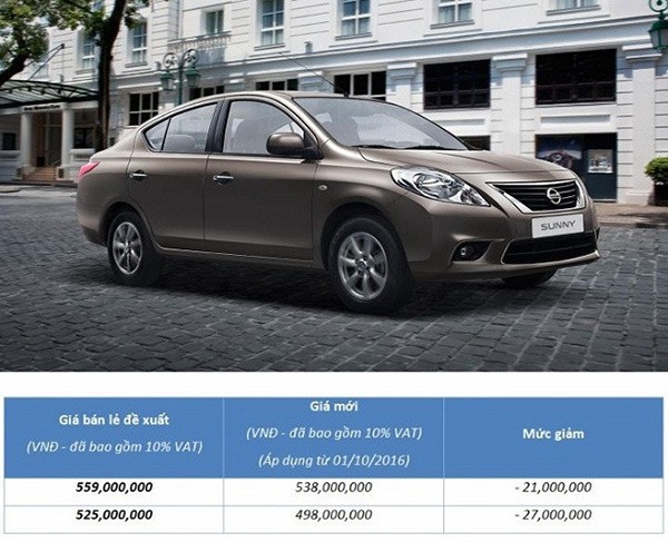 Nissan Sunny giam gia gan 30 trieu dong tai Viet Nam