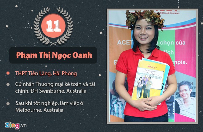 16 quan quan Duong len dinh Olympia dang o dau?-Hinh-11