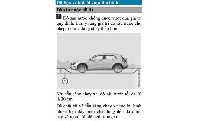 Xe Mercedes-Benz GLC bi nuoc “chui” vao vi sai truoc-Hinh-4