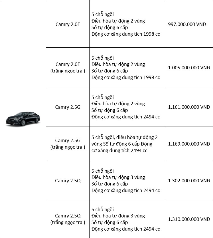 Gia xe Toyota thang 9/2018 - re nhat tu 531 trieu dong-Hinh-4