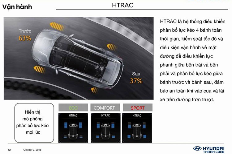 Hyundai SantaFe 2019 tai VN duoc trang bi gi?-Hinh-10