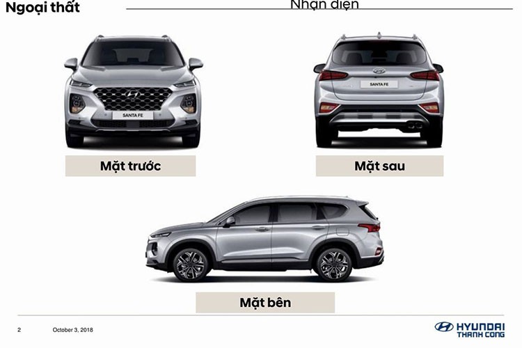 Hyundai SantaFe 2019 tai VN duoc trang bi gi?