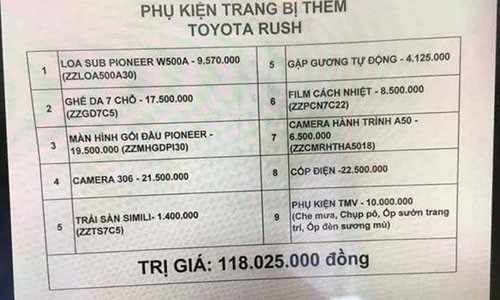 Mua Toyota Rush, khach Viet mat them hon 50 trieu tien phu kien-Hinh-2