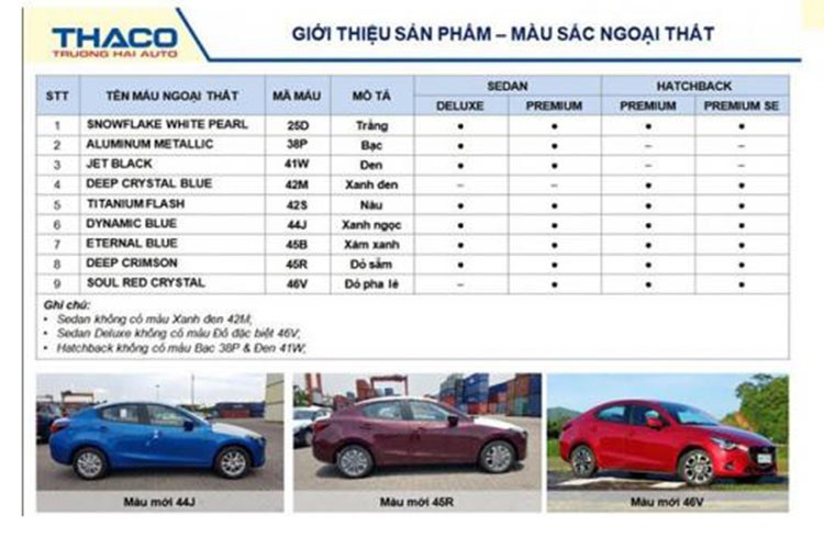 Mazda2 mien thue 0% sap ve Viet Nam voi gia re-Hinh-2