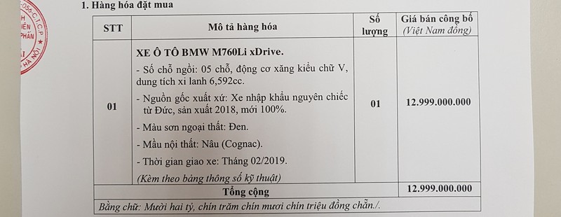 Dai gia Sai Gon chi 15 ty tau xe sang BMW M760Li 2019-Hinh-2