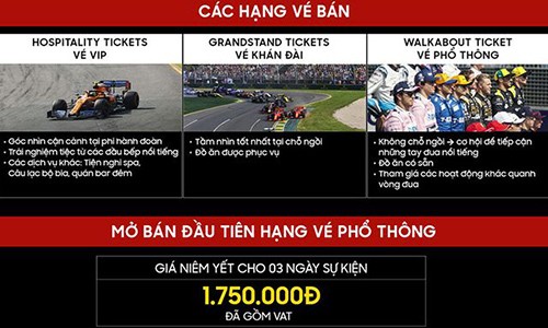 Ve xem dua xe F1 tai Ha Noi khoi diem tu 1.750.000 dong