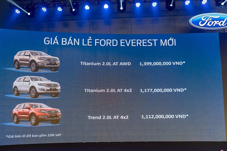 Ford Everest giam gia soc toi 130 trieu tai Viet Nam-Hinh-8