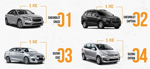 Chua ban, Suzuki Ertiga 2019 da lo 