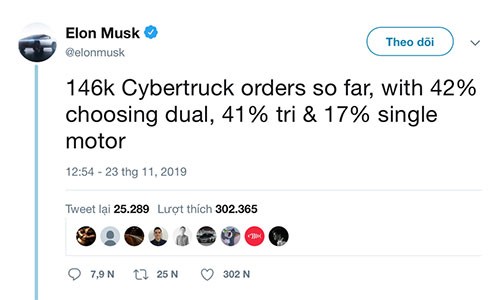 Tesla Cybertruck co hon 200.000 don hang sau vai ngay ra mat-Hinh-2
