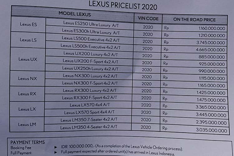 MPV hang sang Lexus LM 2020 tu 4 ty dong tai Dong Nam A-Hinh-2