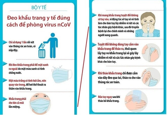 Di xe may nhu the nao de phong chong virus Corona?-Hinh-2