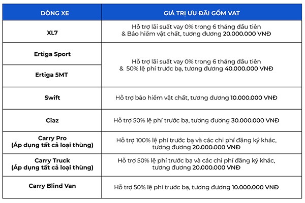 Suzuki Ciaz moi, lua chon phu hop cho doanh nhan chuyen nghiep-Hinh-5