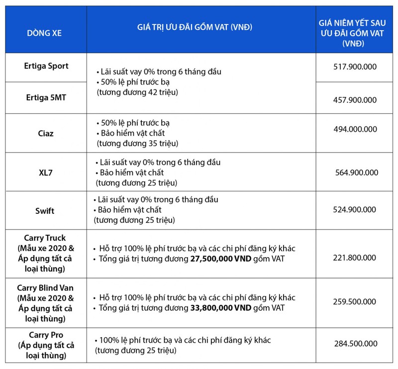 Suzuki Ciaz moi co phu hop voi dan ong trung nien-Hinh-4