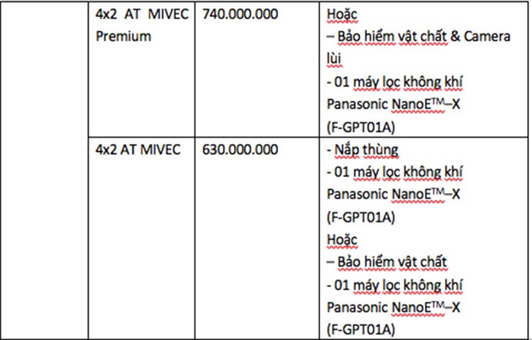 Mitsubishi Motors Viet Nam giam 50% phi truoc ba oto thang 7/2021-Hinh-4