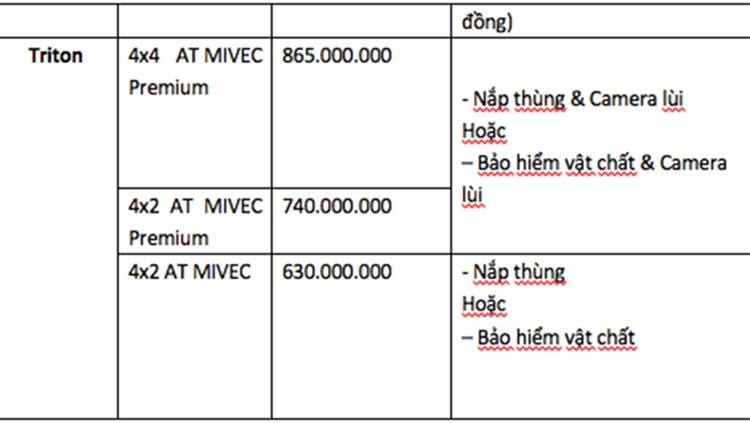 Loat xe Mitsubishi tai Viet Nam giam phi truoc ba thang 8/2021-Hinh-3