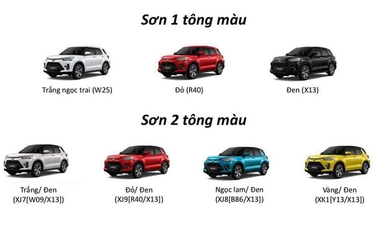 Toyota Raize 2022 ban cao cap lo gia 530 trieu tai Viet Nam-Hinh-11