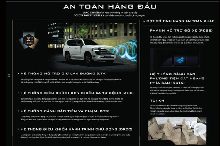 Toyota Land Cruiser 2023 tai Viet Nam nang cap moi, tu 4,196 ty dong-Hinh-10