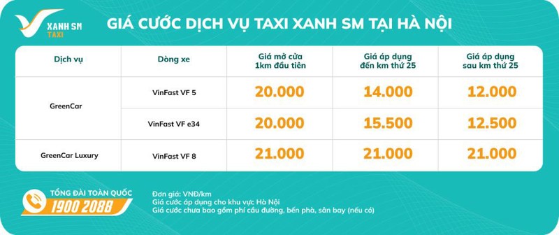 Xe taxi dien Vinfast se chinh thuc hoat dong tai Ha Noi tu 14/04/2023-Hinh-2