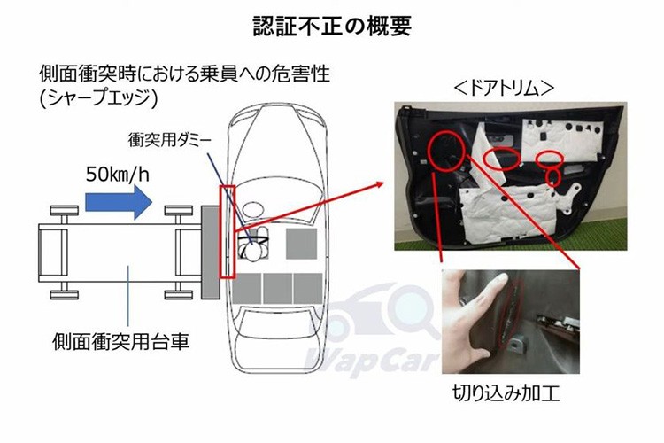 Toyota gian lan kiem tra an toan cho xe Vios va Wigo the he moi-Hinh-2