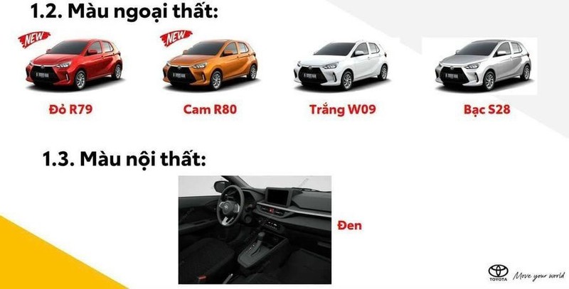 Toyota Wigo 2023 lieu co duoc nguoi tieu dung Viet lua chon?-Hinh-3
