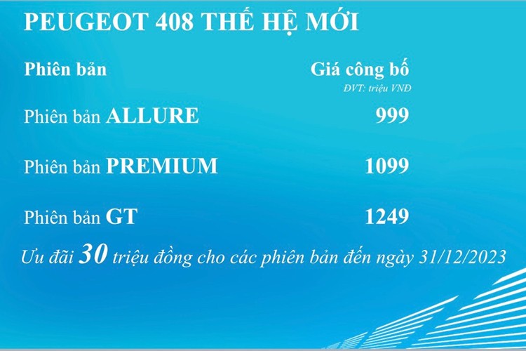 Peugeot 408 chinh thuc chot gia tai Viet Nam, tu 999 trieu dong