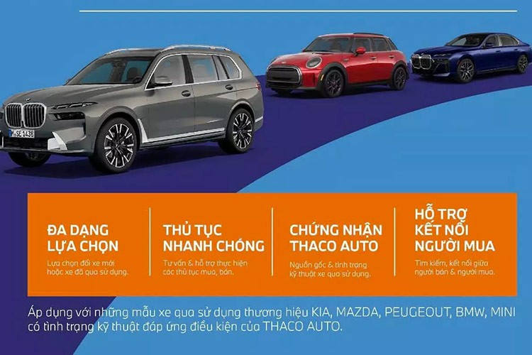 THACO Auto kinh doanh oto cu thuong hieu KIA, Mazda, Peugeot, BMW, MINI