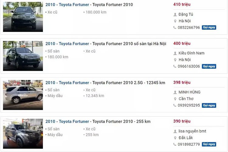 Co nen mua Toyota Fortuner chay 14 nam duoi 400 trieu tai Viet Nam?-Hinh-2