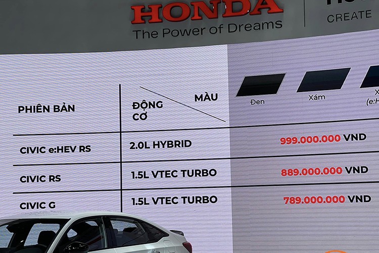 Chi tiet Honda Civic 2025 tai Viet Nam, cao nhat 999 trieu dong-Hinh-10