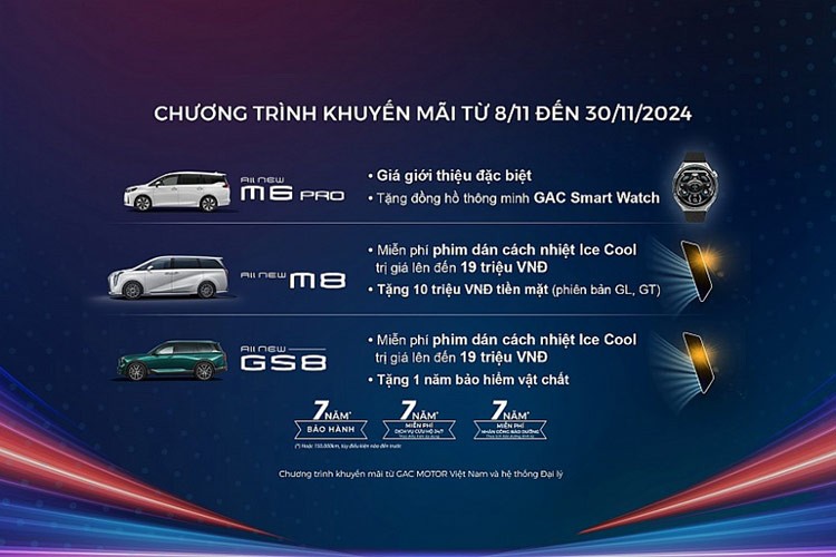 GAC MOTOR Viet Nam kich cau cho M6 Pro, M8 va GS8-Hinh-2