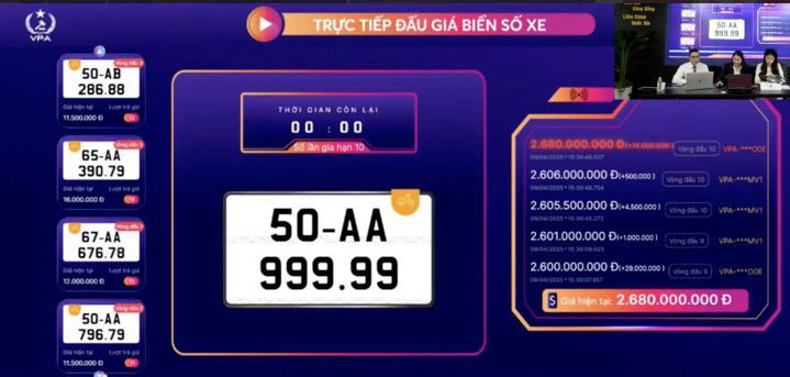 Đại gia chi 2,68 tỷ tậu biển số xe máy 50AA-999.99 Dai gia chi 2,68 ty tau bien so xe may 50AA-999.99