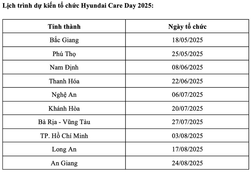 Hyundai Care Day 2025 - chuỗi chăm sóc toàn diện ôtô Hyundai - Hình 4 Hyundai Care Day 2025 - chuoi cham soc toan dien oto Hyundai-Hinh-4