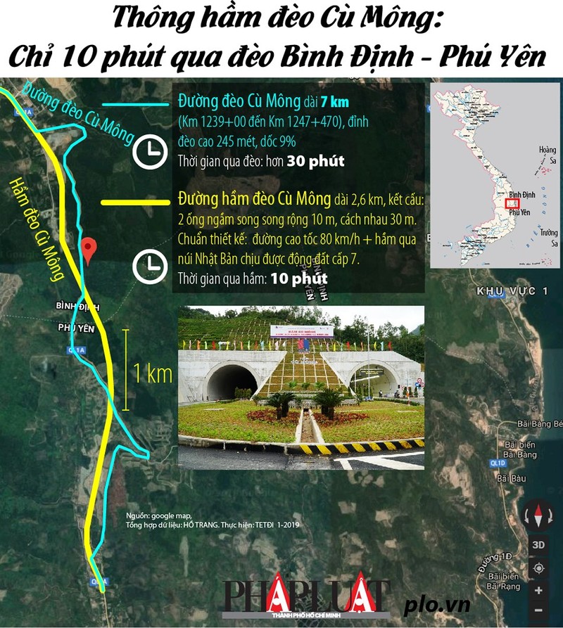 Thong ham deo Cu Mong: Chi 10 phut qua deo Binh Dinh - Phu Yen