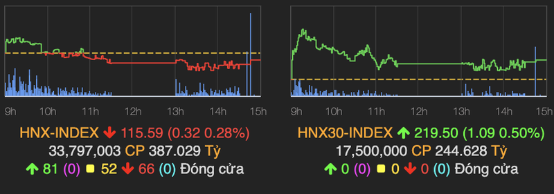 VN-Index bat tang manh trong phien ATC ngay 16/7-Hinh-2