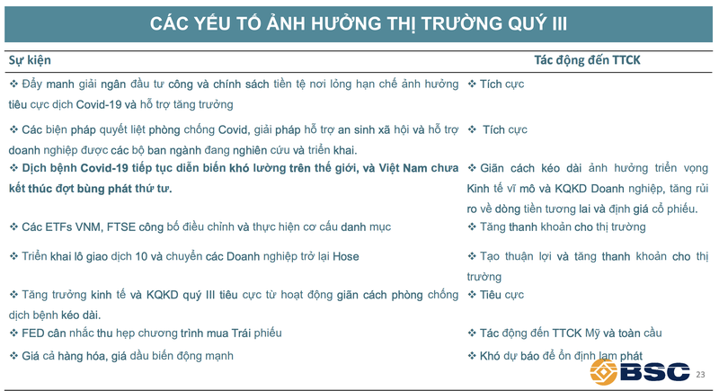 Thi truong chung khoan thang 9 huong toi 1.400 diem?-Hinh-2