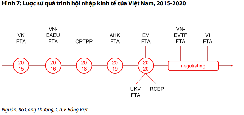 VDSC: BDS nam 2023 se kho khan, mat 2-3 nam moi hoi phuc-Hinh-5