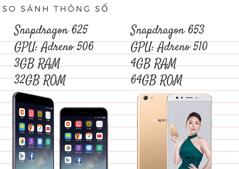 Do suc Bphone 2017 cung doi thu dong gia Oppo F3 Plus-Hinh-7