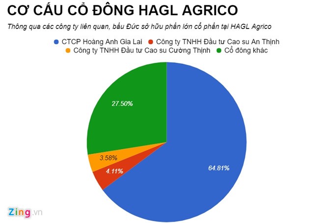 Cong ty bau Duc bi phat 255 trieu dong