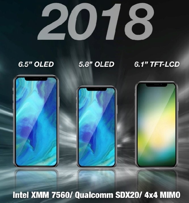 iPhone 2018 ho tro 2 SIM?