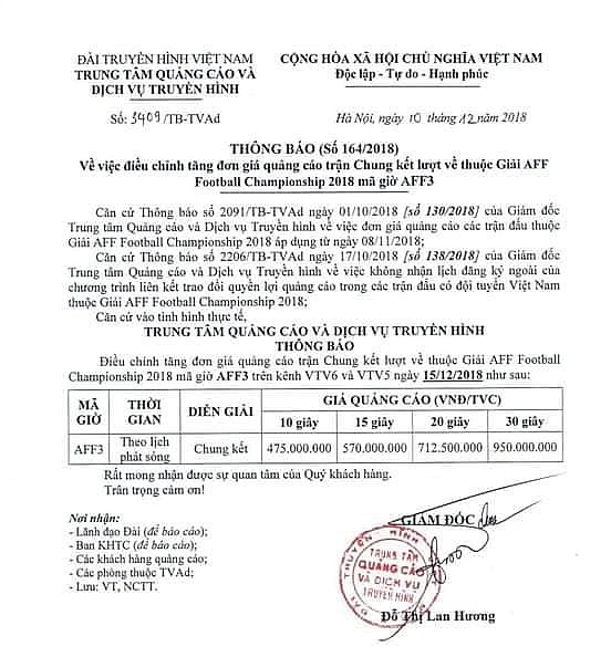VTV tung gia quang cao cao ngat trong tran Viet Nam da Tu ket-Hinh-2