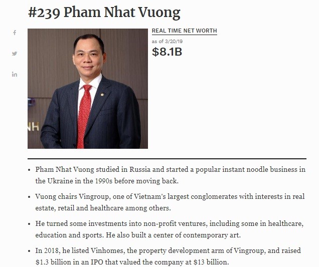 Forbes: Tai san ty phu giau nhat VN vuot moc 8 ty USD