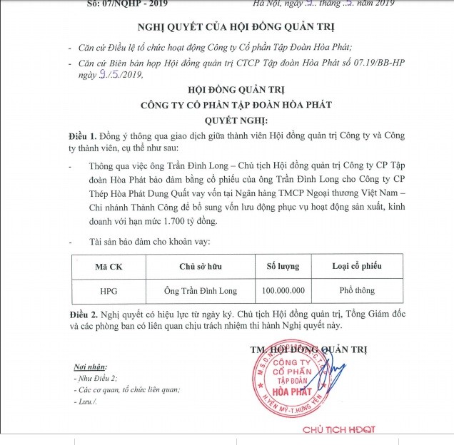 Ong Tran Dinh Long the chap nghin ty vay no cho Hoa Phat Dung Quat
