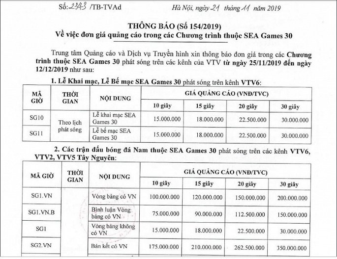 Gia quang cao cua VTV tran U22 Viet Nam - U22 Thai Lan khung co nao?