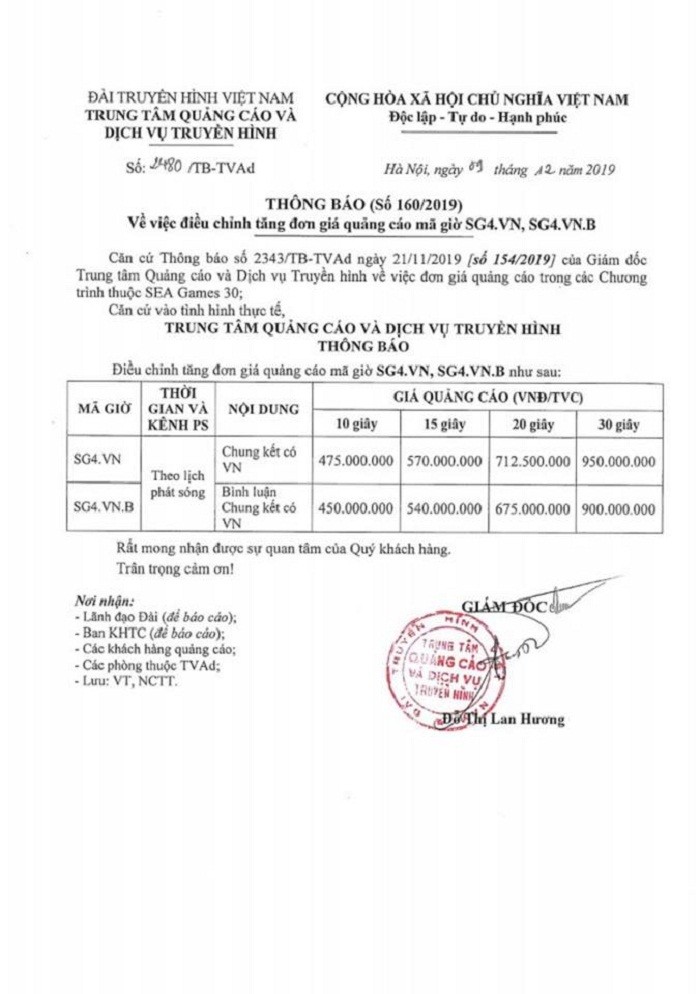 VTV tang chong mat gia quang cao tran chung ket U22 Viet Nam - Indonesia