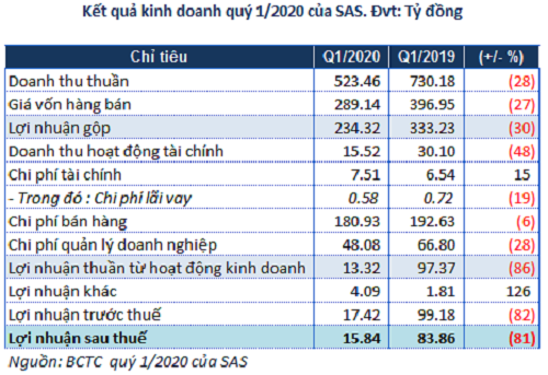 De che Johnathan Hanh Nguyen “lao doc” vi COVID-19