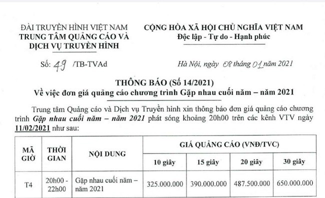 Lo muc gia quang cao “khung” trong chuong trinh Tao quan 2021